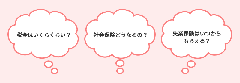 退職後にやらなければいけないこと