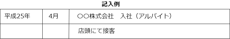 職歴